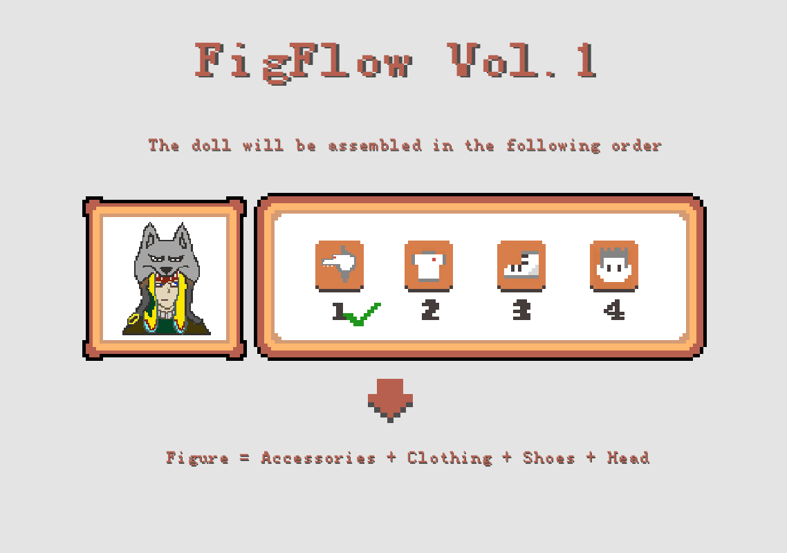 FigFlow